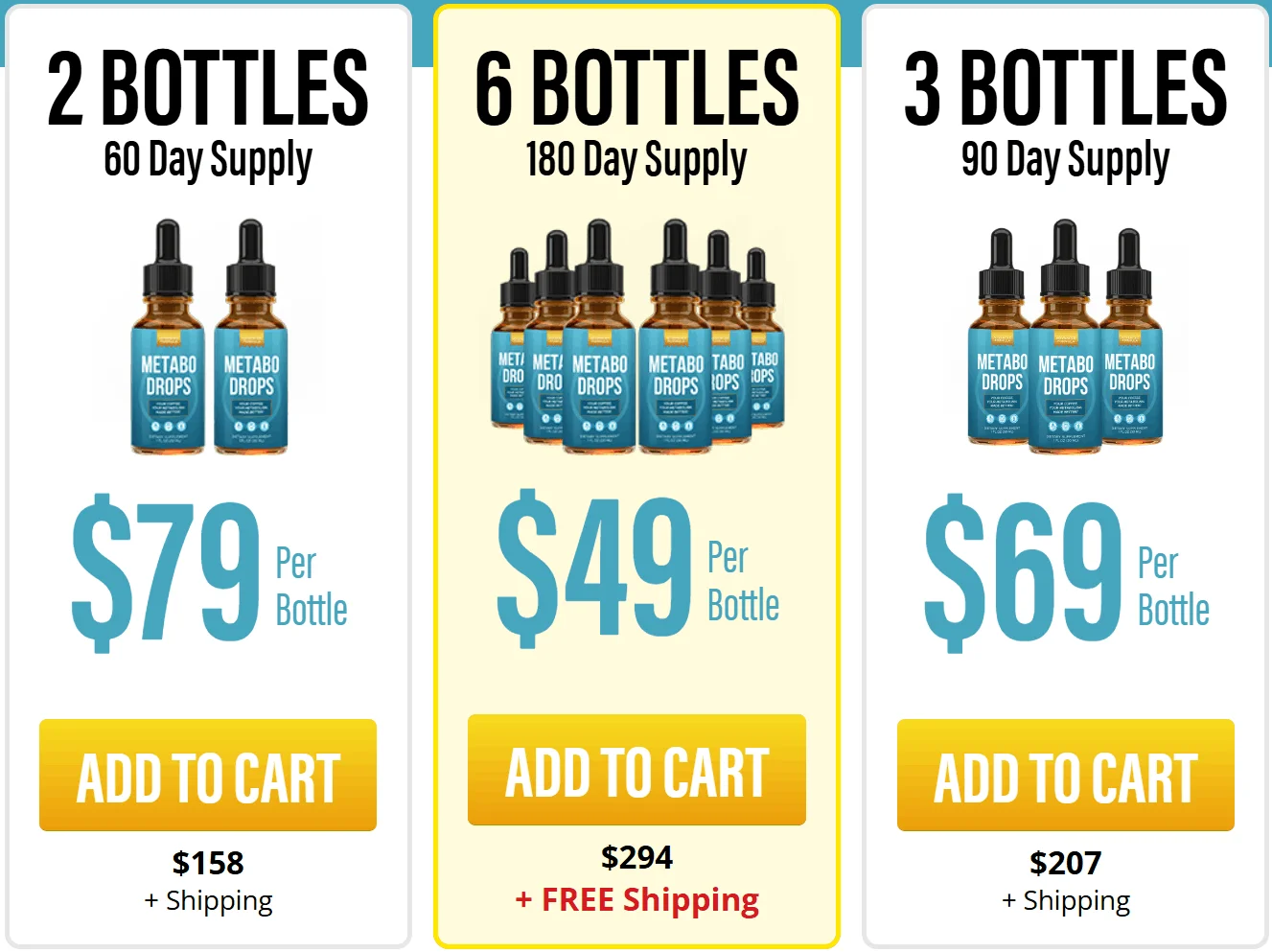 Metabo Drops Metabo Drops price